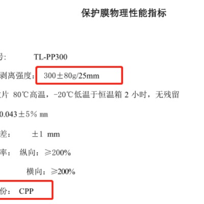 CPP保護膜 （貼散光片）