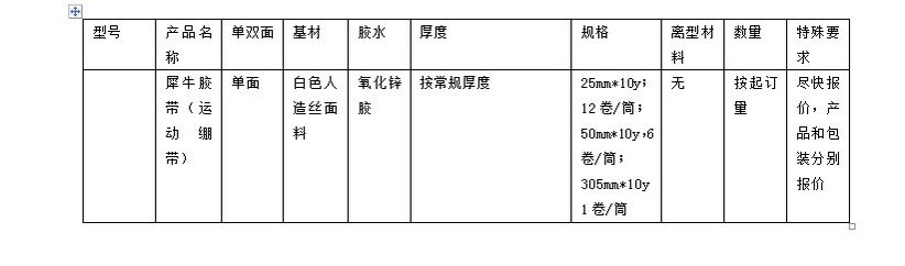 犀牛膠帶（運動繃帶）