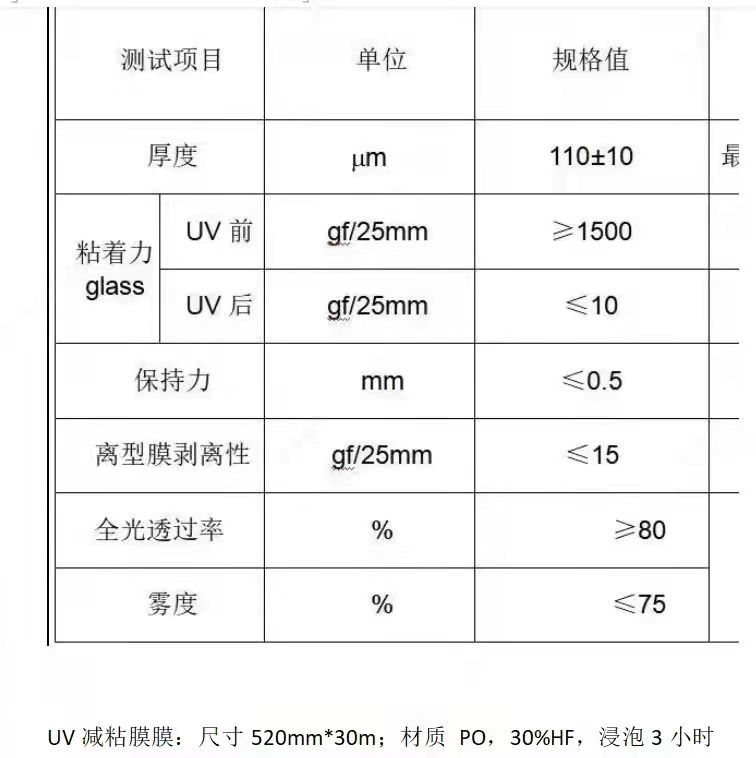 求購(gòu)：UV減粘膜，要求如下：