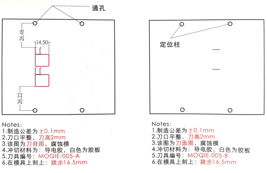 導(dǎo)電膠模切工藝